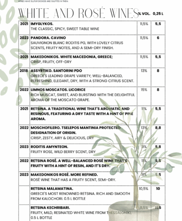 (Englisch) (5)